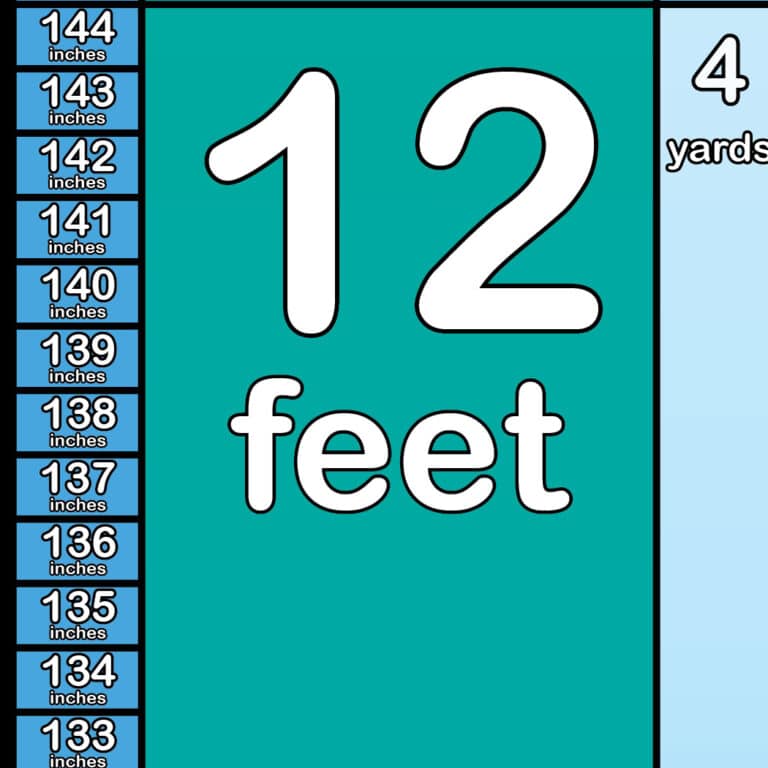 how to teach measurement teaching activities for preschoolers preschool measuring