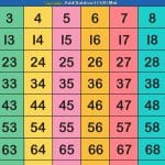Add/Subtract 1-120