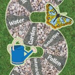Garden Literacy Hop