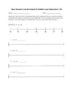 number lines