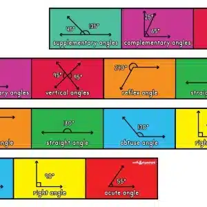angles teaching aids
