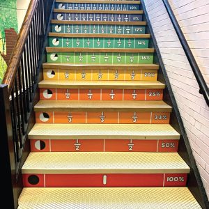 Stair Riser Stickers Fractions