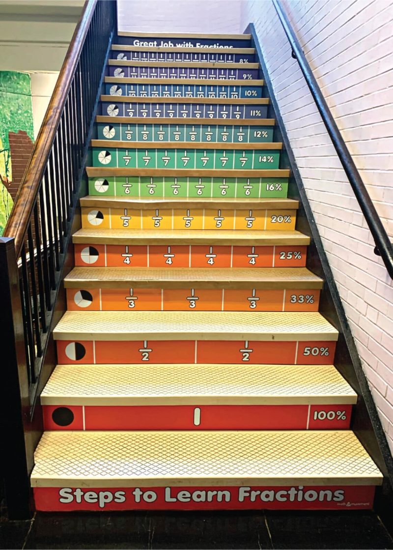 Stair Riser Stickers Fractions