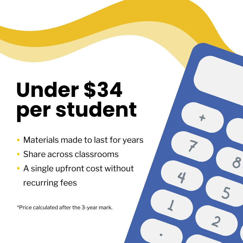 kindergarten math kit