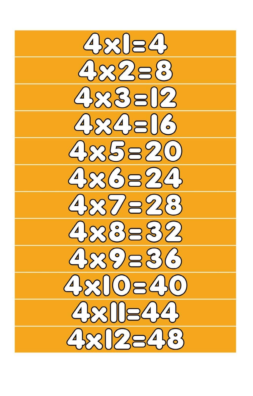 multiplication by 4s