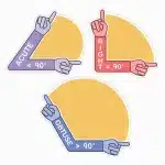 Angle Hand Stickers