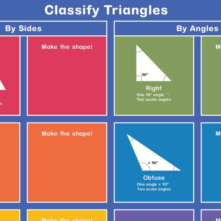 Classifying Triangles Mat Math & Movement
