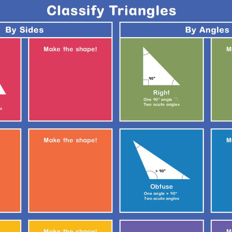 classifying triangles, game, by sides and angles, acute obtuse and right, isosceles equilateral and scalene, types of, activity, drawing, draw