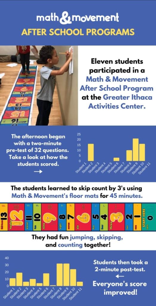 after school math programs program