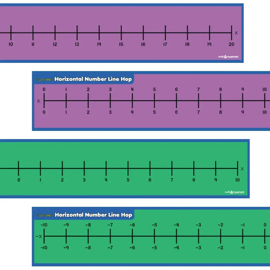 horizontal number line counting on a for classroom