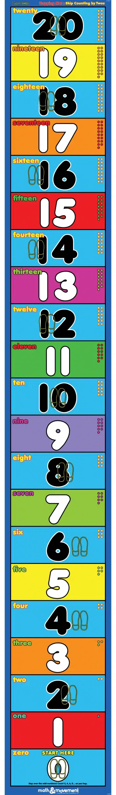 Skip Counting by 2s