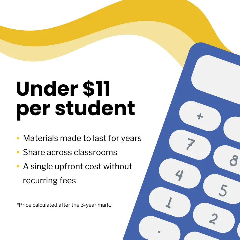 middle school math kit