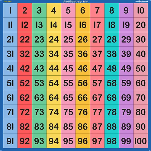 Add/Subtract 1-100 Mat for portal