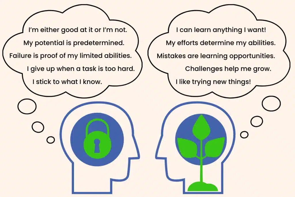 growth mindset for kids