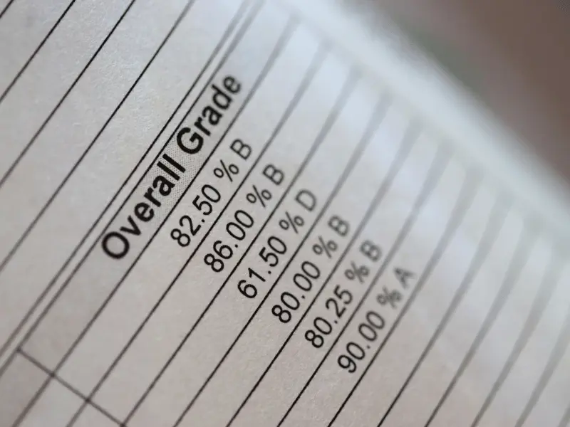 school improvement plan data