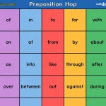Preposition Hop
