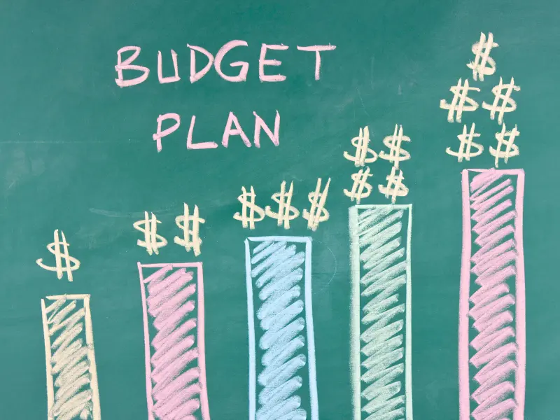 school improvement plan budget
