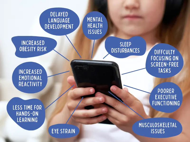 effects of too much screen time
