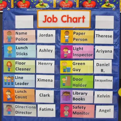 SEL strategies in the classroom