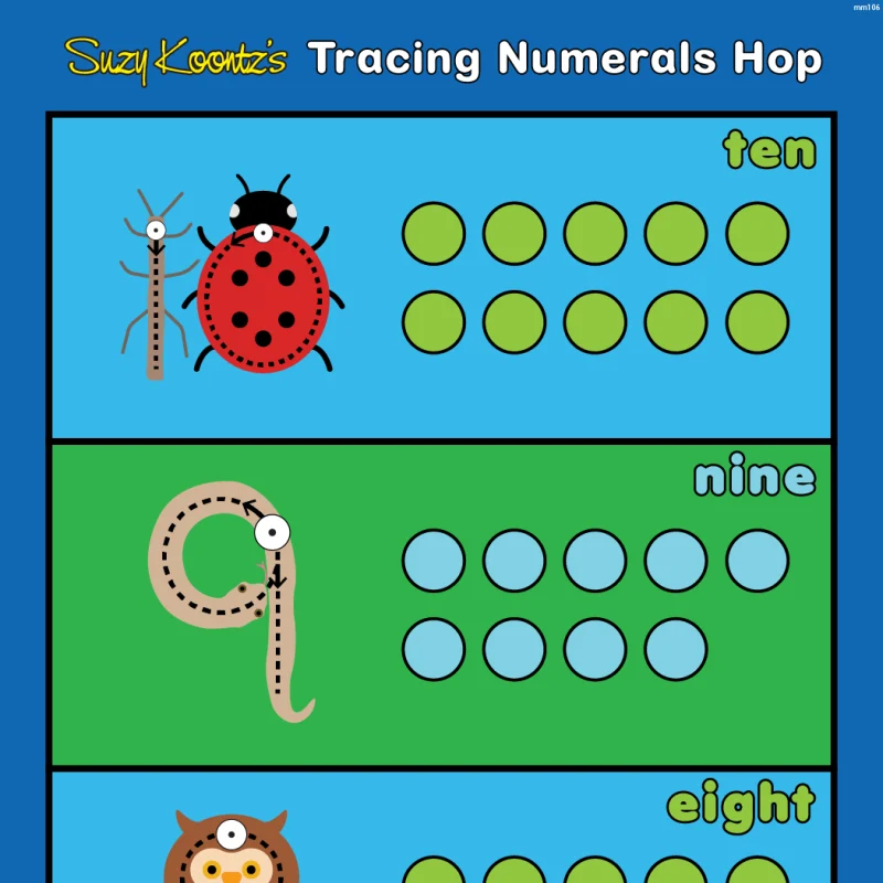 tracing numbers