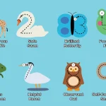 Tracing Numerals Wall Banner