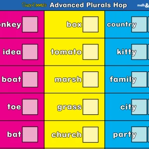 Advanced Plurals Hop