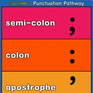 Punctuation Pathway