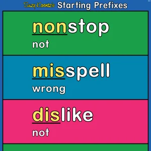 Starting Prefixes Hop