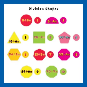 Division Shapes